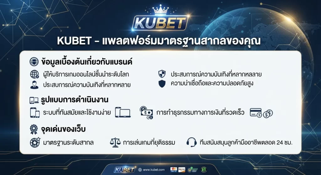 จุดเด่นของ เว็บ kubet มาตรฐานสากล